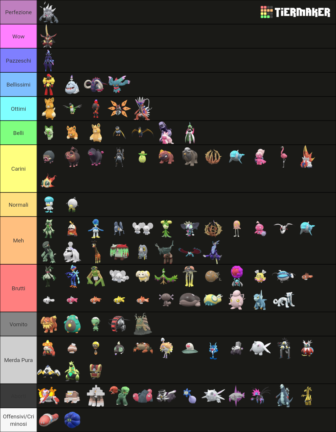 The Complete List Of Paldeas Pokémon Tier List Community Rankings Tiermaker 