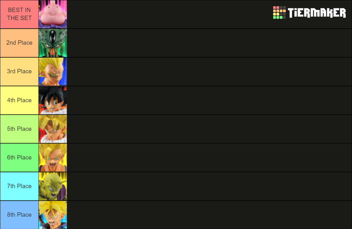 omnibus-vs-ultra-tier-list-community-rankings-tiermaker