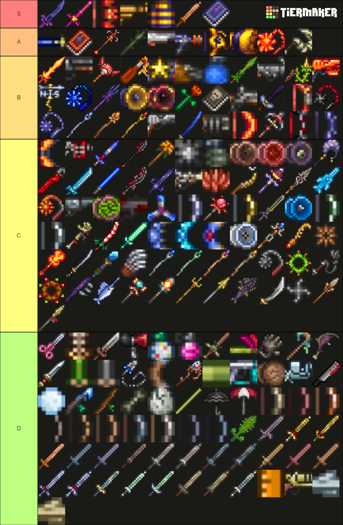 Terraria Pre-Hardmode Weapons 1.4.4 Tier List (Community Rankings ...