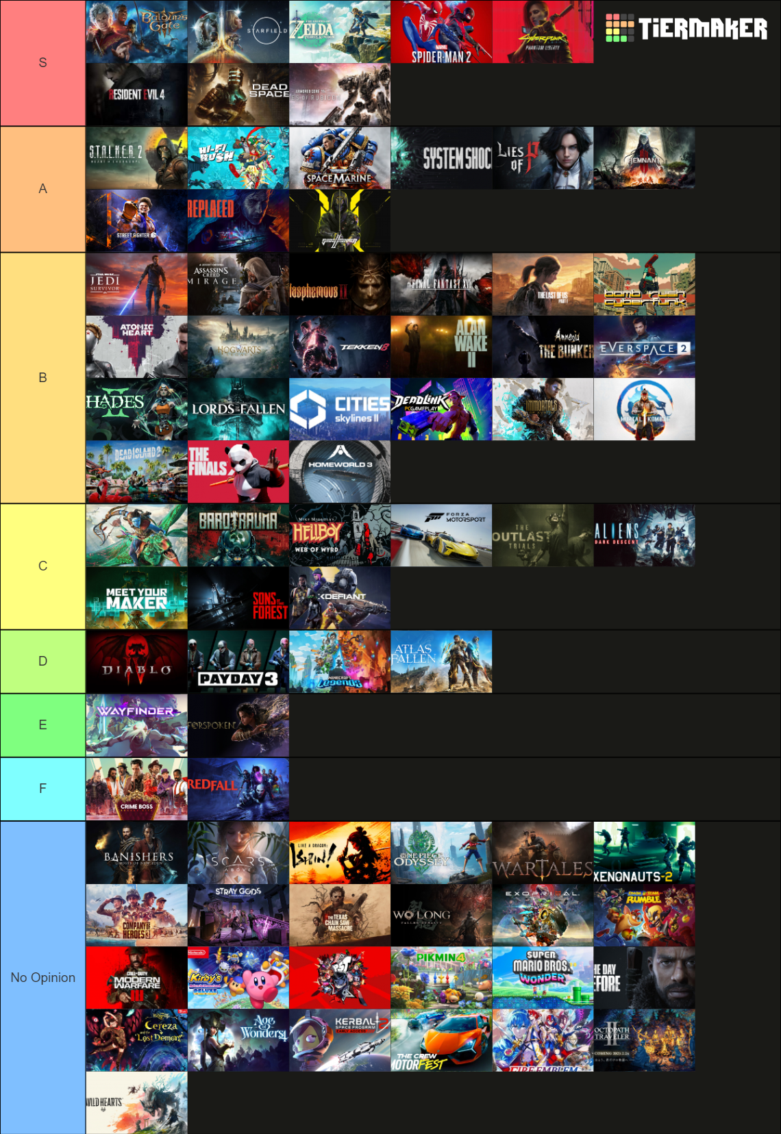 2023 Games Tier List (Community Rankings) - TierMaker