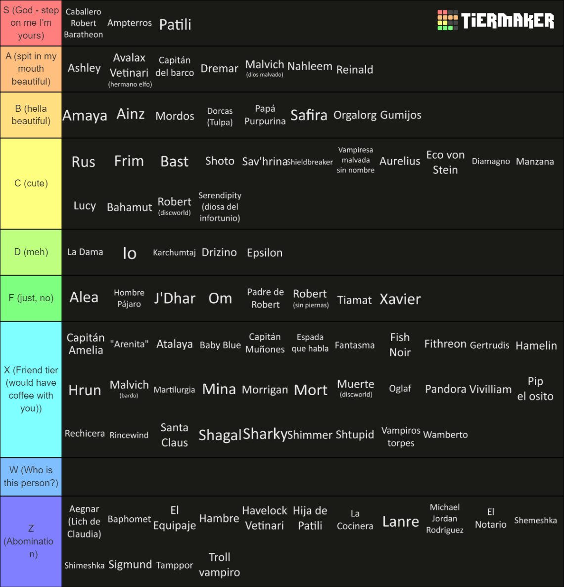 DnD Character crush Tier List Rankings) TierMaker