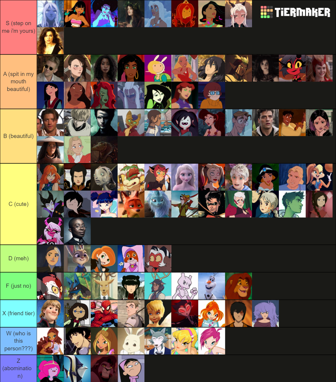 Fictional people tierlist vol 1 Tier List (Community Rankings) - TierMaker