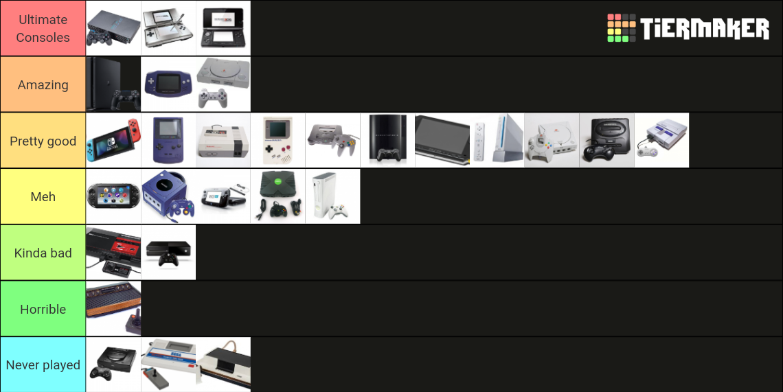 Video Game Consoles Tier List Rankings) TierMaker