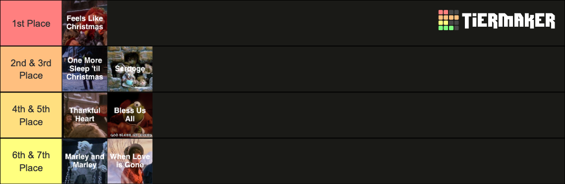 Latest christmas carol songs