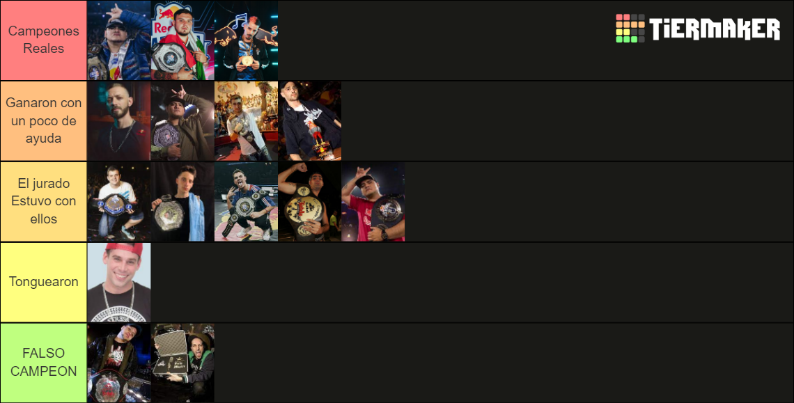 Campeones internacionales de Red Bull Tier List (Community Rankings ...