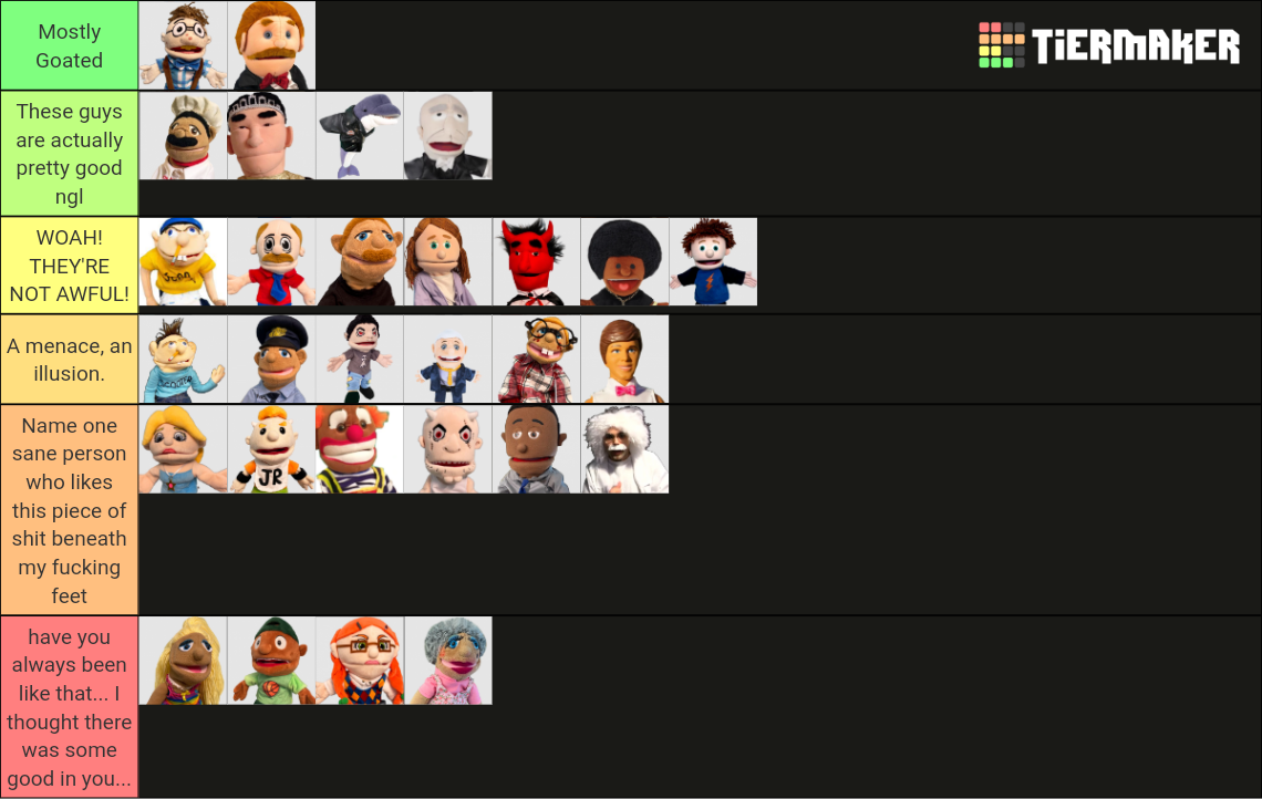 Sml characters 2022 tier list community rankings tiermaker