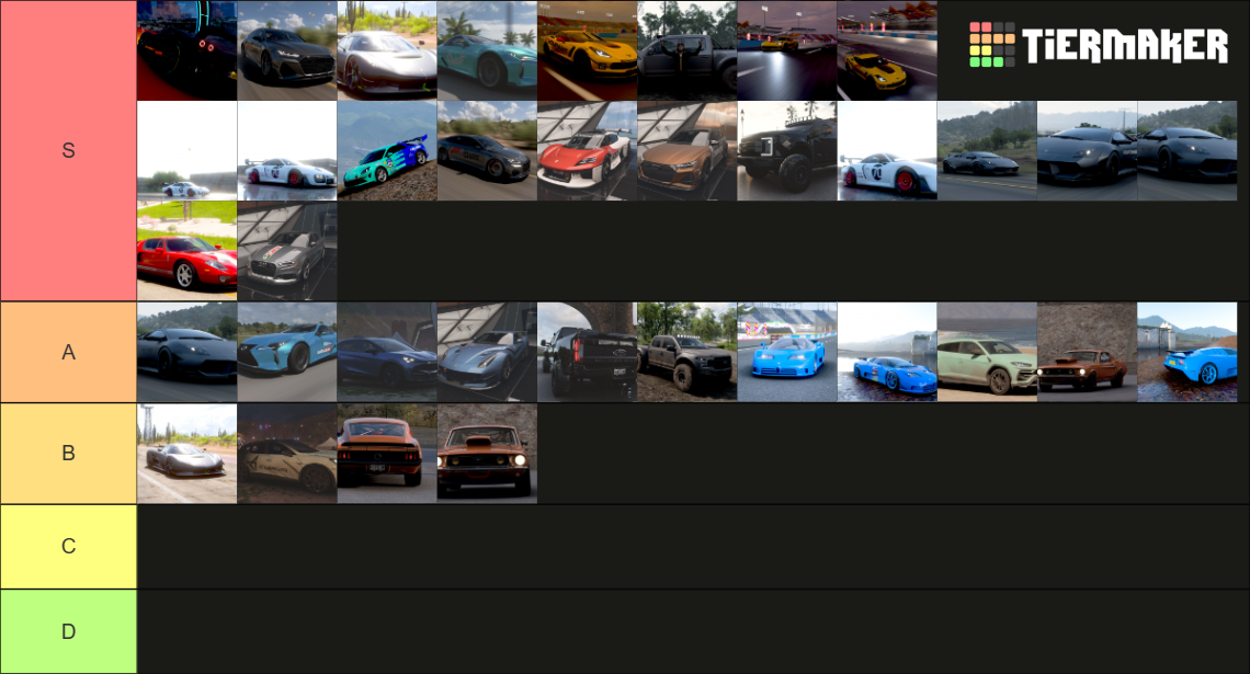 Ranking Forza Cars Part 5 Tier List Rankings) TierMaker