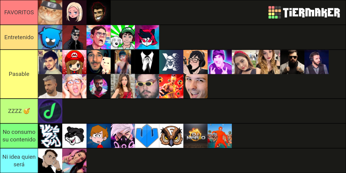 Streamers de Latam/España (Hispanoablantes) Completo Tier List