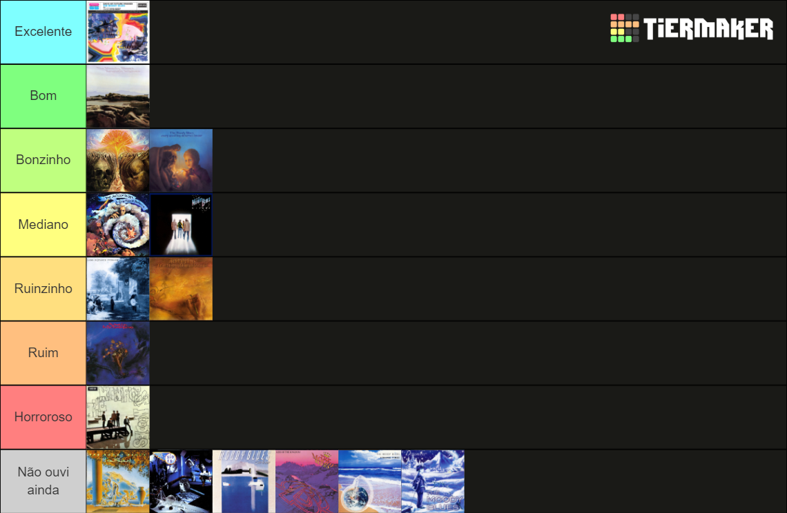 The Moody Blues Albums Tier List Community Rankings TierMaker the-moody-blues-albums-tier-list-community-rankings-tiermaker