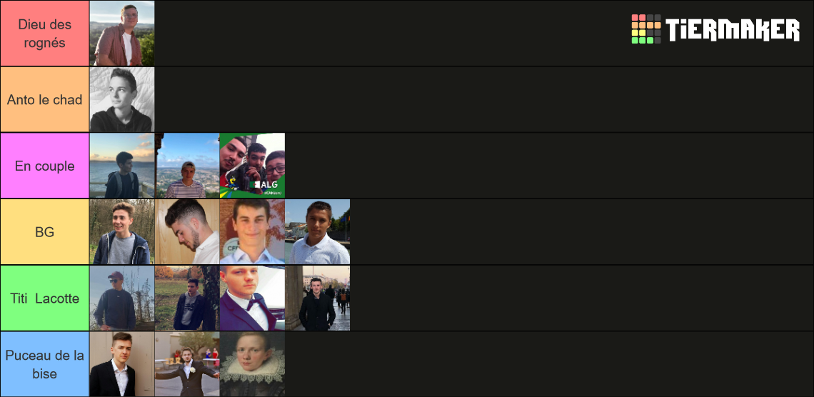 marcy crew Tier List (Community Rankings) - TierMaker