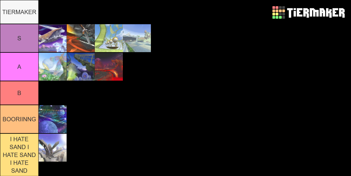 Kirby Air Ride Courses Tier List Rankings) TierMaker