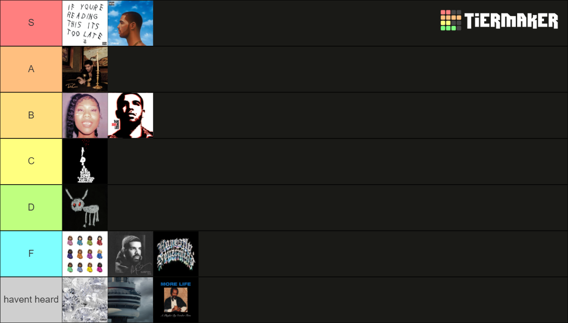 Drake Albums 2023 Tier List Community Rankings TierMaker drake-albums-2023-tier-list-community-rankings-tiermaker