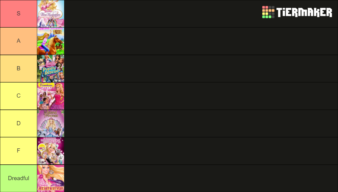 Barbie Wii Games Tier List (community Rankings) - Tiermaker