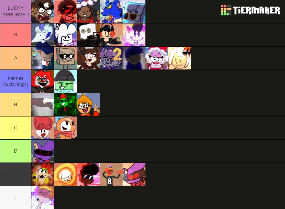 HYB BEATBOX TIER LIST (UPDATED) Tier List (Community Rankings) - TierMaker