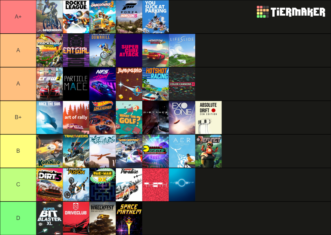 Arcade & Driving Games Tier List (Community Rankings) - TierMaker