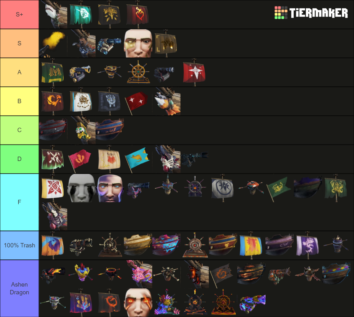Sea Of Thieves Cosmetics Tier List Rankings) TierMaker