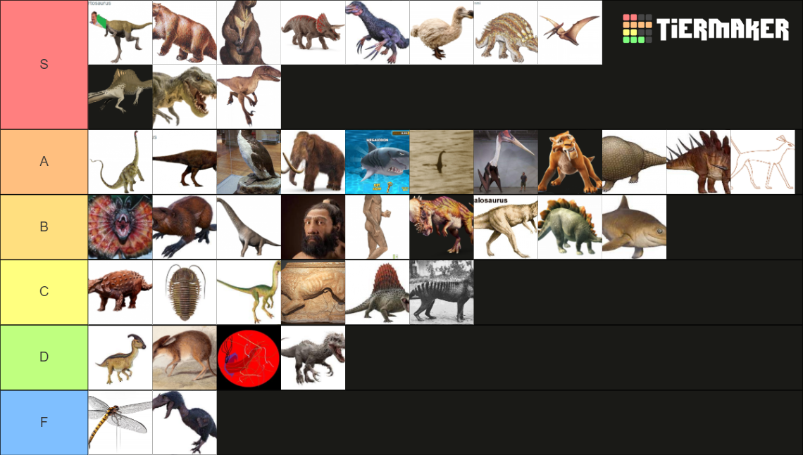 Dino S Tier List Community Rankings TierMaker