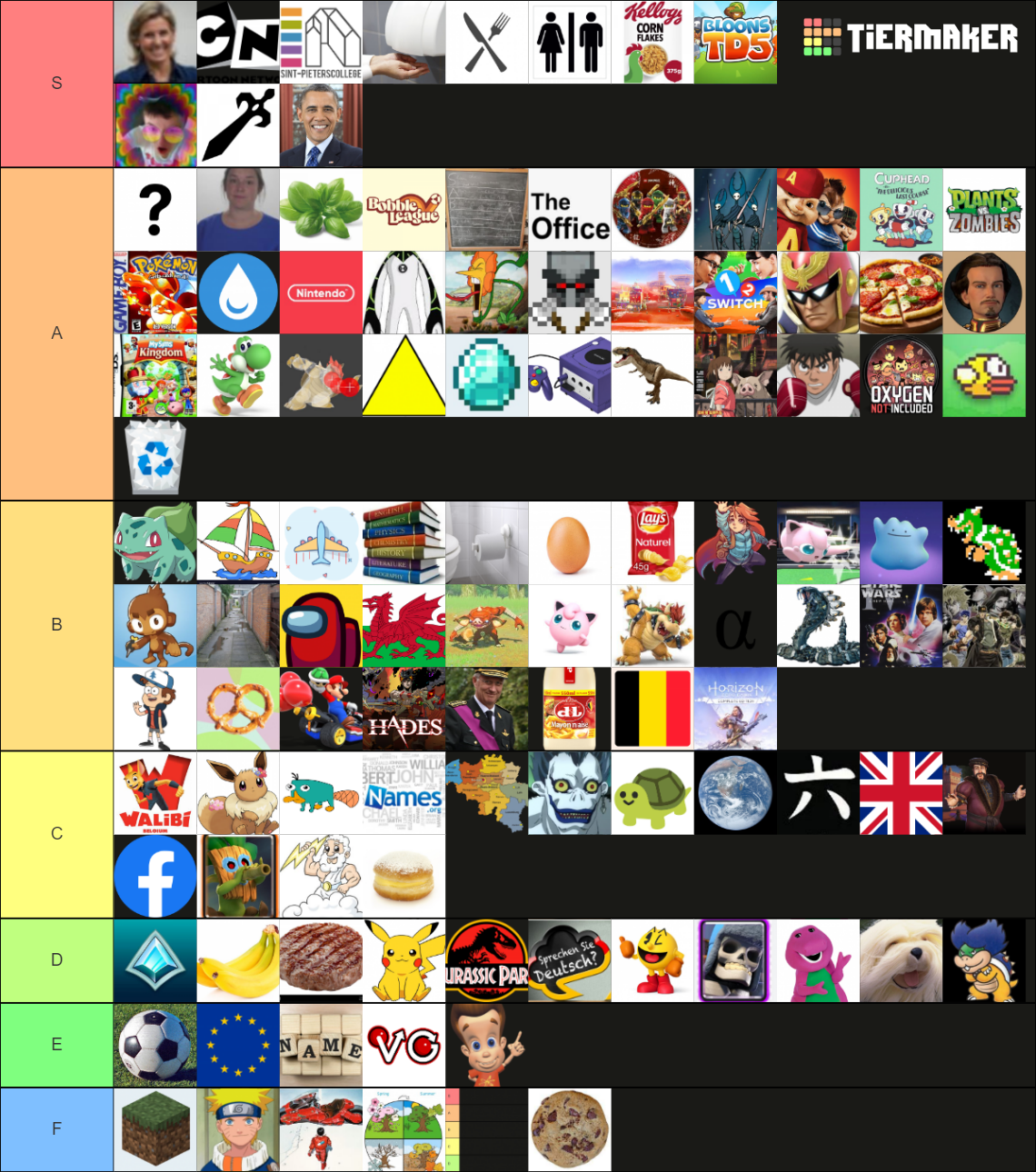 Tier List (Community Rankings) - TierMaker