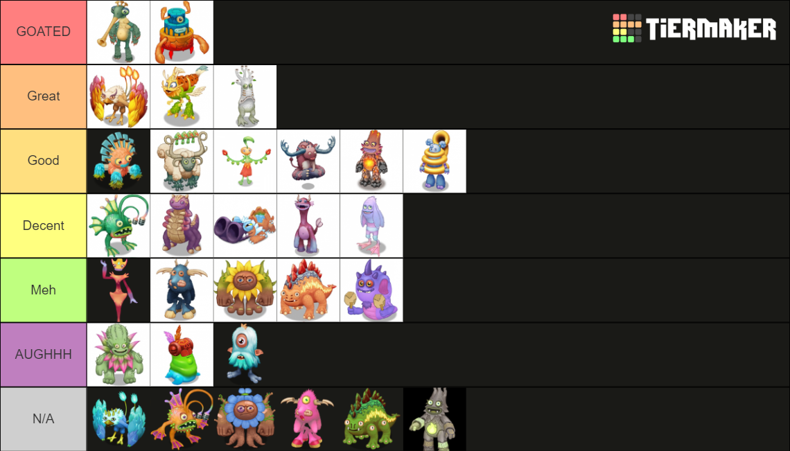 (Wave 12) EVERY Amber Island monster in MSM Tier List (Community ...