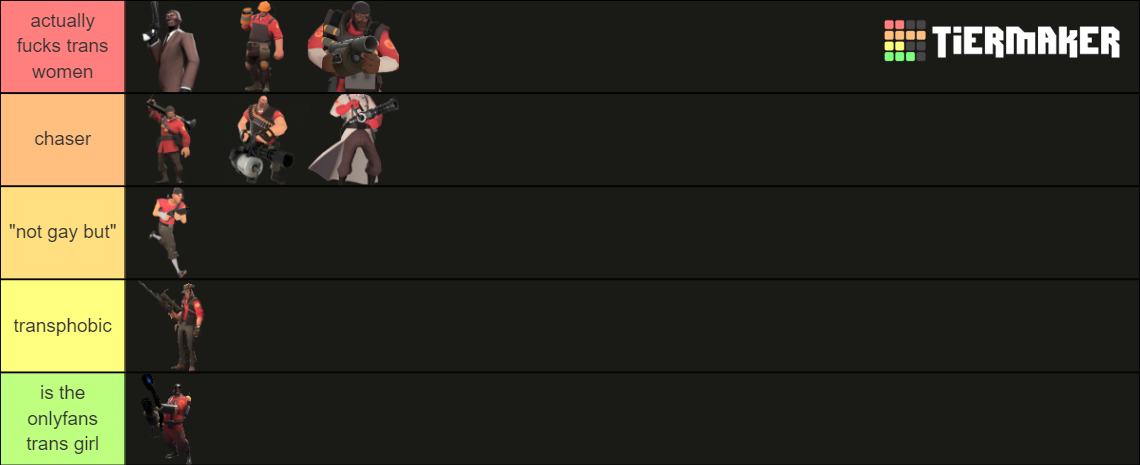 TF2 Character Tier List (Community Rankings) - TierMaker