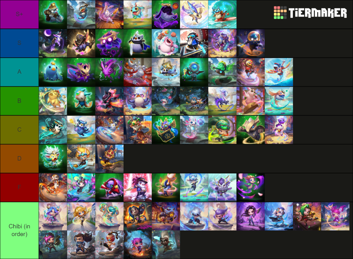 ALL TFT LITTLE LEGENDS BASIC AND EVENT CHIBIS INCLUDE Tier List all-tft-little-legends-basic-and-event-chibis-include-tier-list