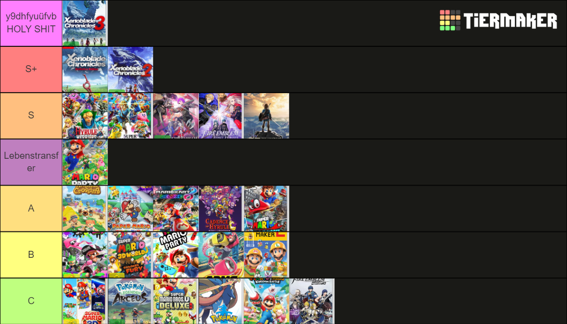 Nintendo Switch Games Tier List Rankings) TierMaker