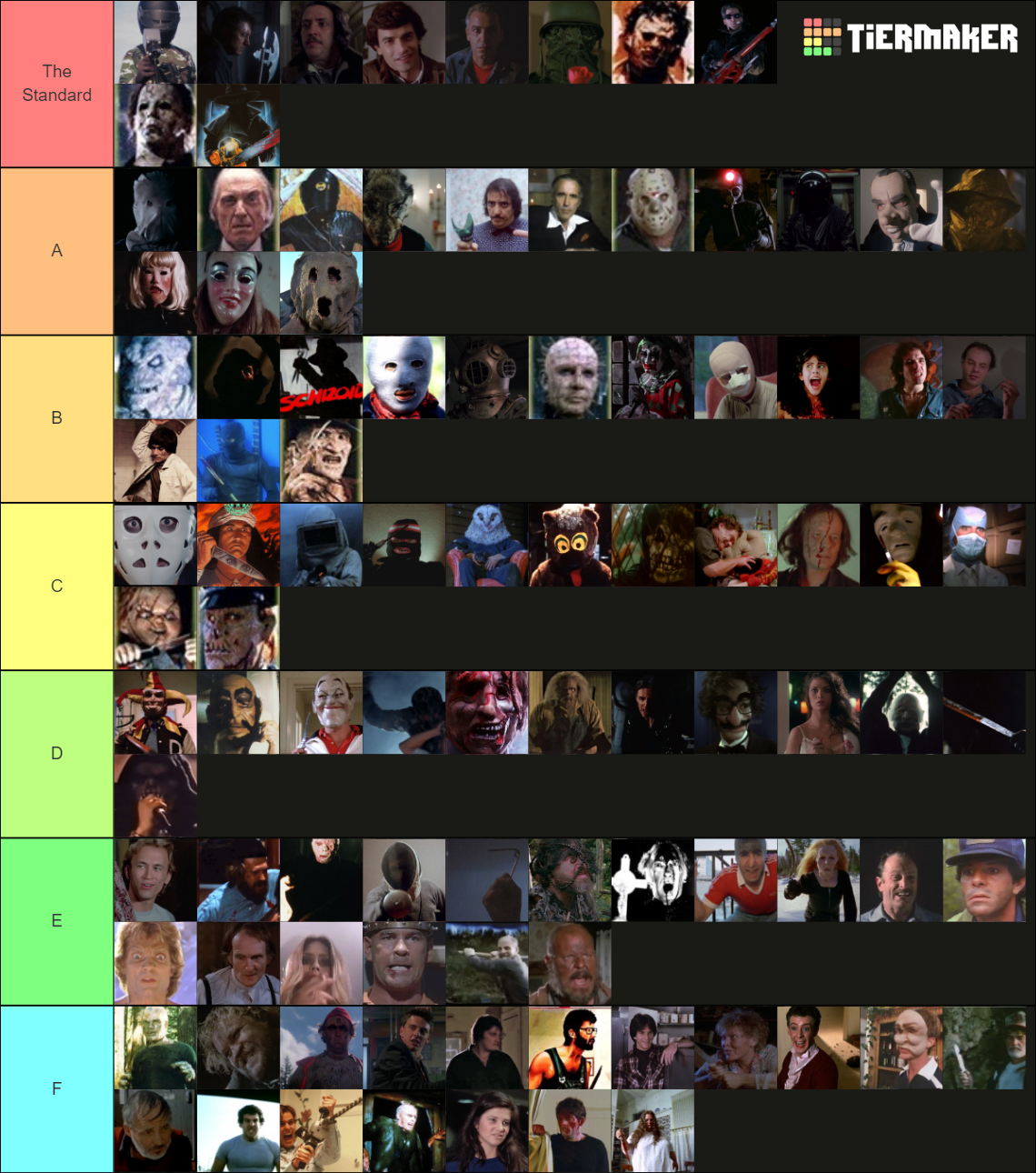 Slasher Villains/Killers From The 70s And 80s Tier List (Community ...