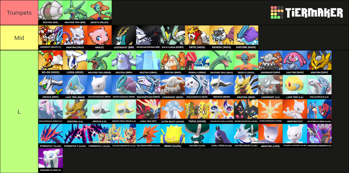 Legendary Battle Theme Tier List Rankings) TierMaker