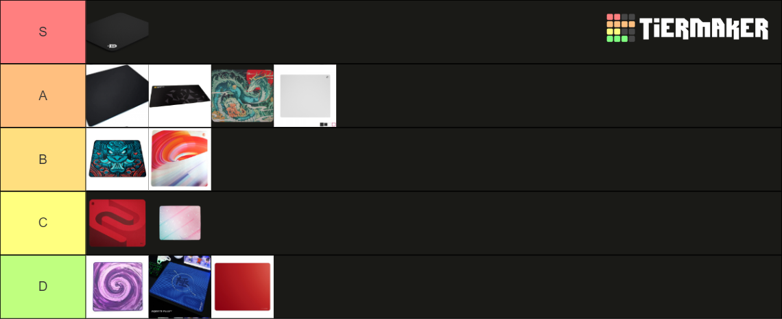 Best Mouse Pad Tier List Community Rankings TierMaker best-mouse-pad-tier-list-community-rankings-tiermaker