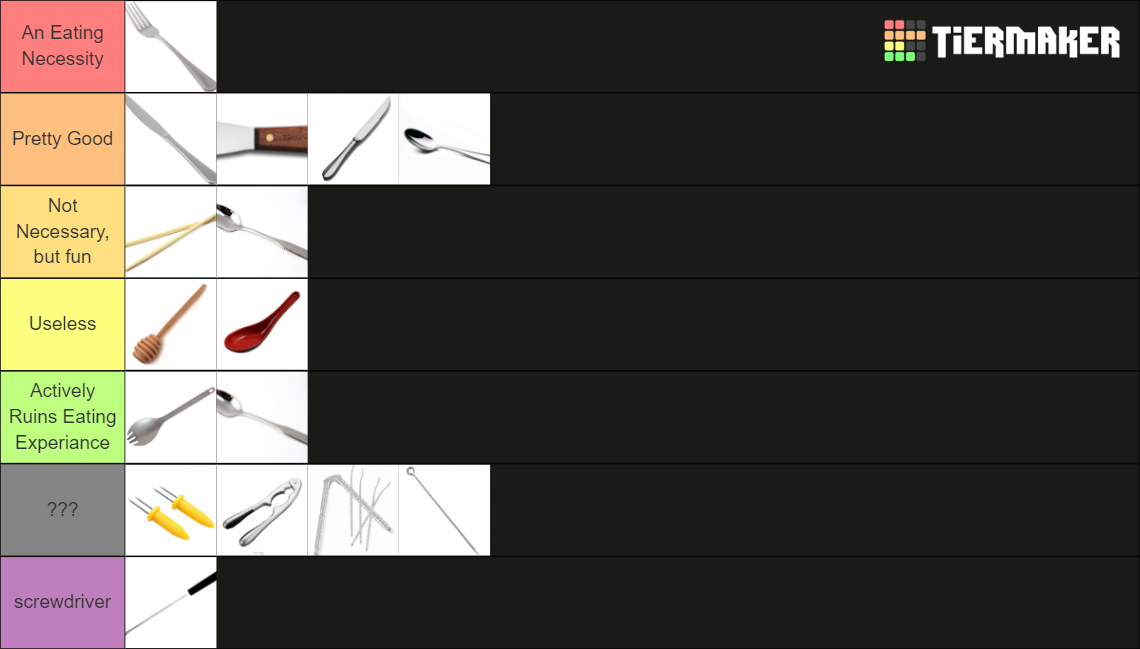 Cutlery and Eating Utensils Tier List Rankings) TierMaker