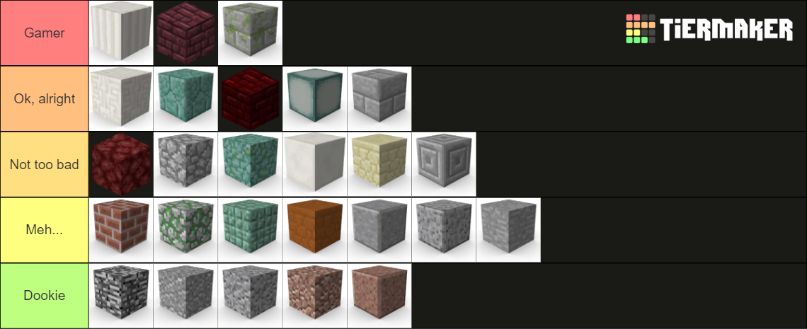 Minecraft Stone Tier List (Community Rankings) - TierMaker