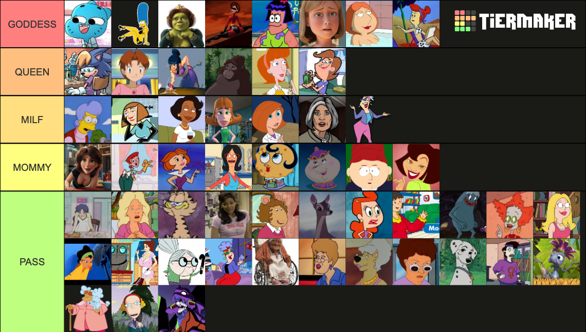 HOTTEST TOON MAMAS Tier List (Community Rankings) - TierMaker