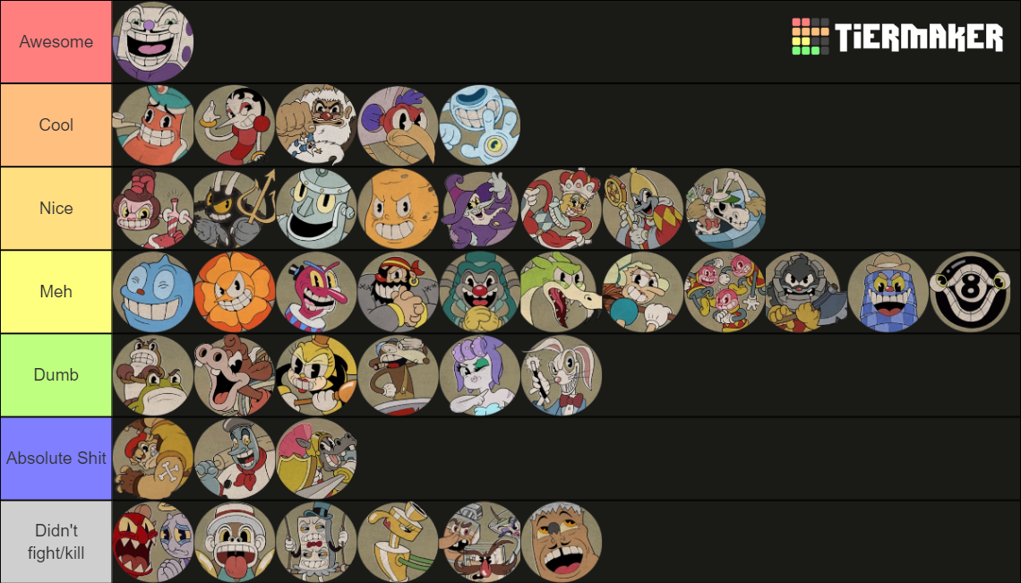 Cuphead Bosses DLC Bosses Tier List Community Rankings TierMaker   Cuphead Bosses  Including Dlc  Tier List 15055442 1662284734 