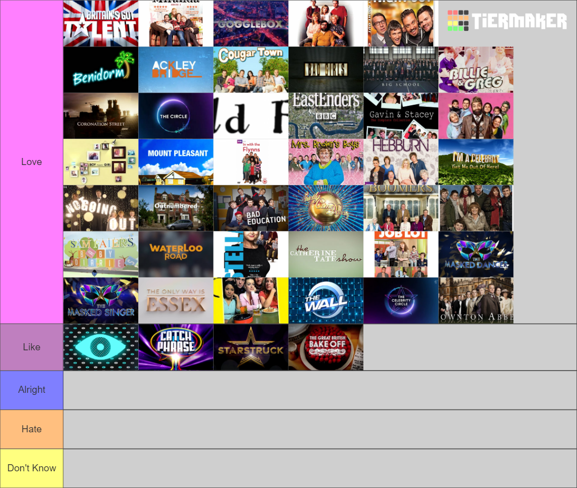 British TV Programmes/Show Tier List Rankings) TierMaker