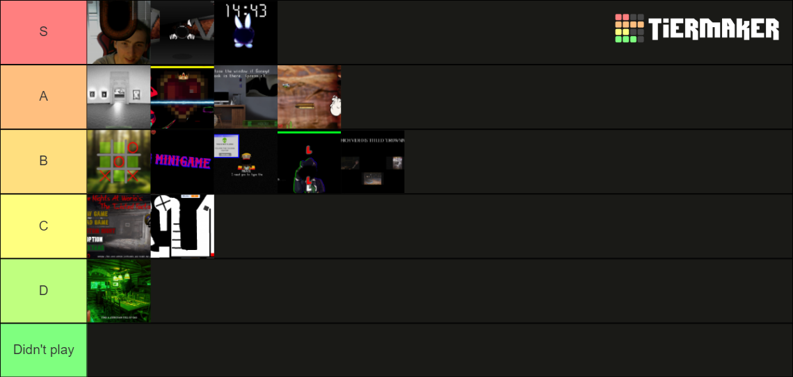 FNAW Rise Of The Corruption trials of the Chaos Universe Tier List Rankings) TierMaker