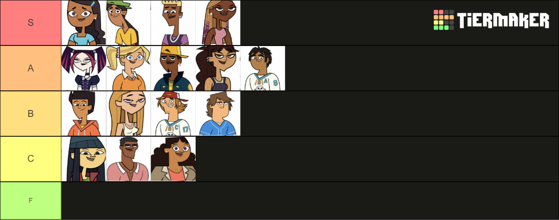 total drama island 2023 Tier List (Community Rankings) - TierMaker