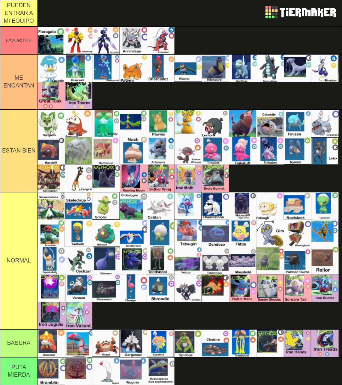 Pokémon 9th Generation Including Leaked Tier List Community Rankings Tiermaker 