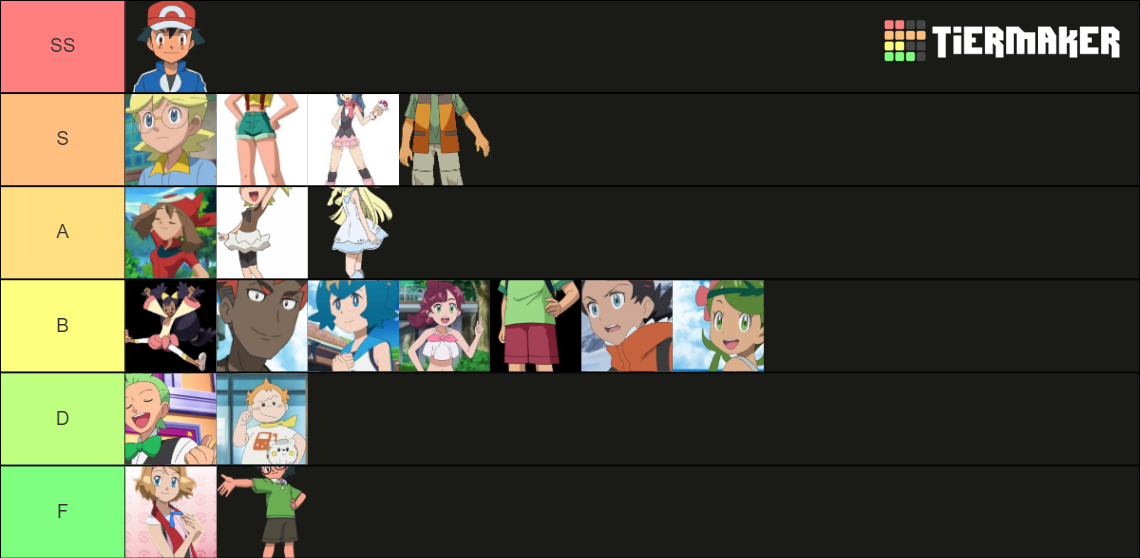 Ashs Pokemon Traveling Companions Tier List Community Rankings Tiermaker 4772