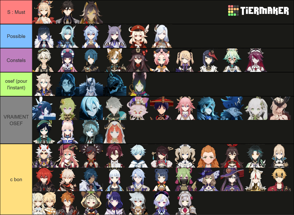 Genshin Impact Characters (Including Sumeru & Fatui) Tier List ...