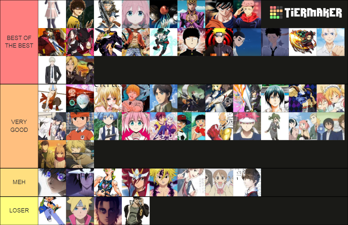 Main Characters Tier List Community Rankings TierMaker main-characters-tier-list-community-rankings-tiermaker