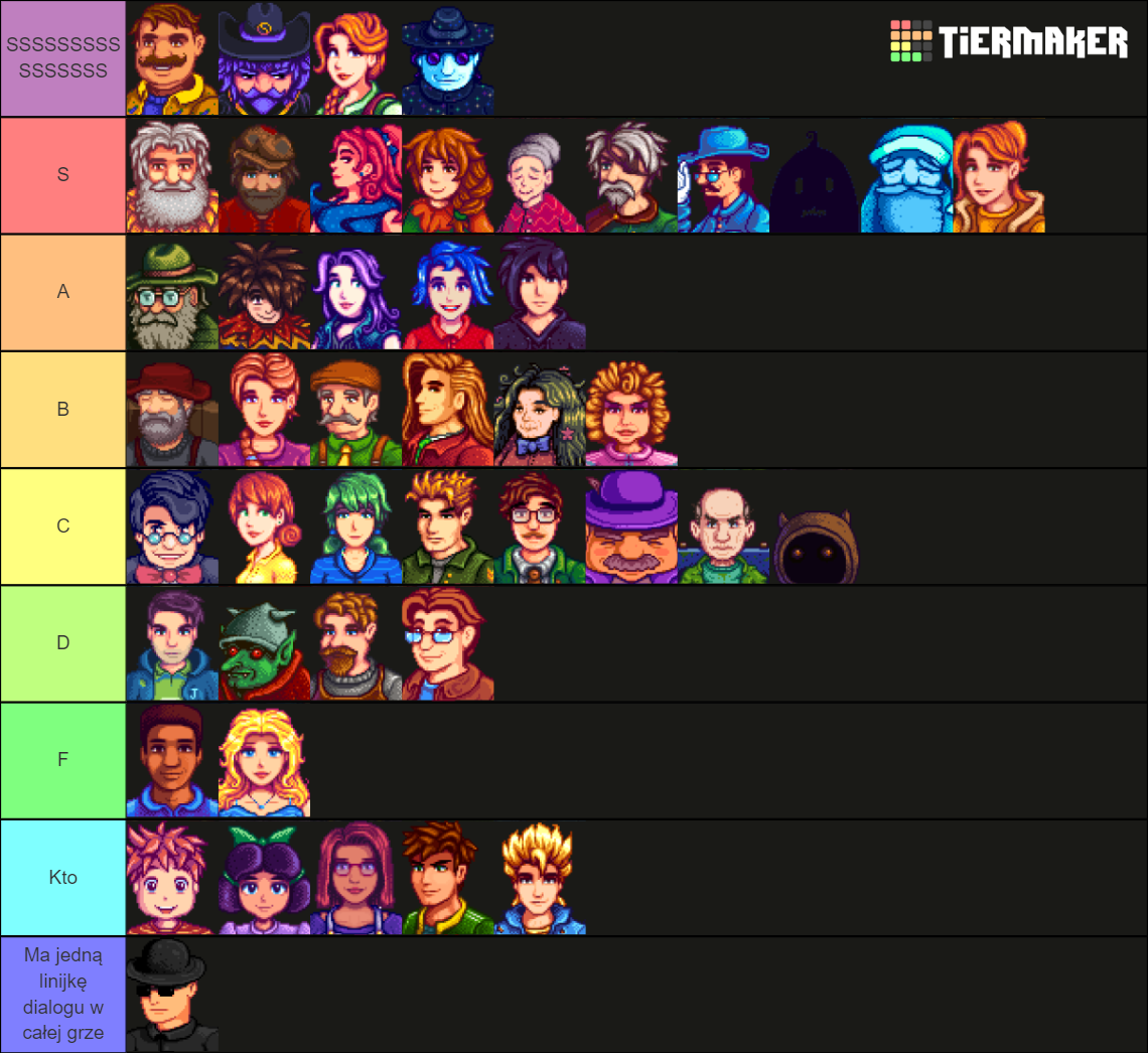 STARDEW VALLEY NPC TIER LIST! Tier List (Community Rankings) - TierMaker