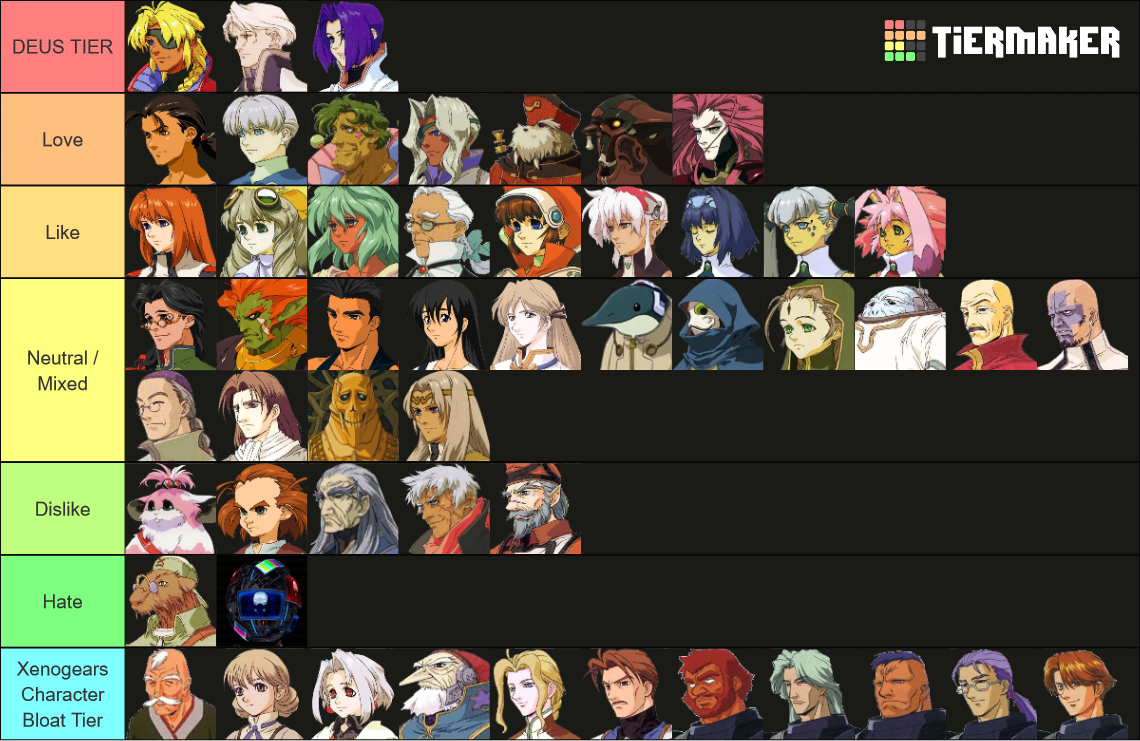 Xenogears characters ranking Tier List Rankings) TierMaker