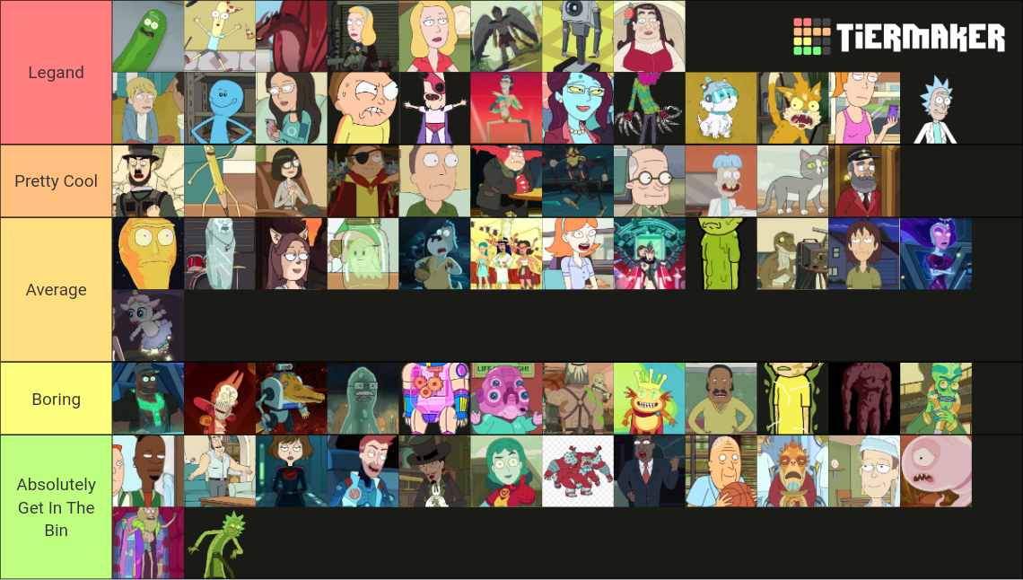 Rick And Morty Characters Tier List Community Rankings Tiermaker 4969