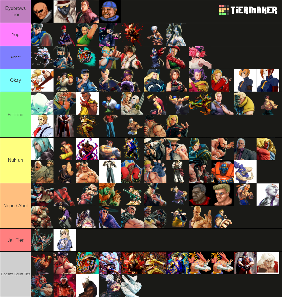 Street Fighter Characters Tier List (Community Rankings) - TierMaker