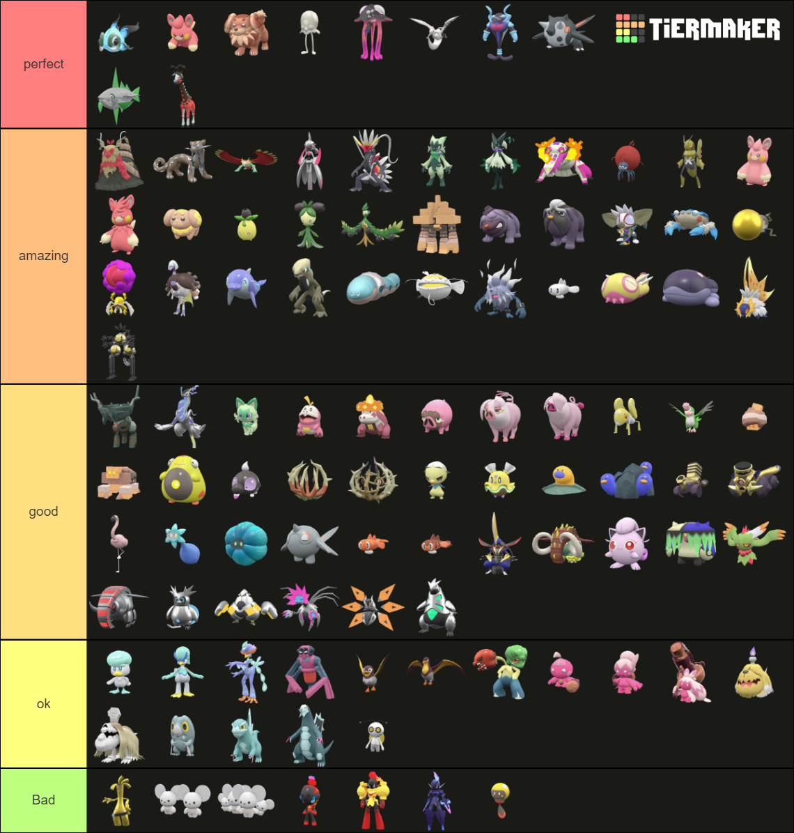 Paldean Pokemon Shiny Tier List Community Rankings Tiermaker