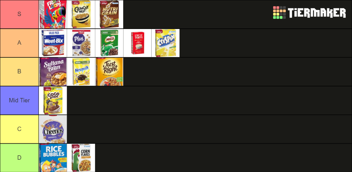 Australian Cereal Tier List Rankings) TierMaker