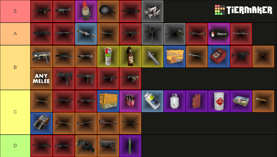 All left 4 dead weapons tier list community rankings tiermaker