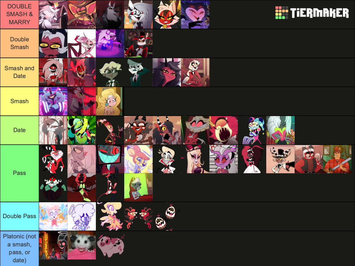 Smash or Pass: Hazbin/Helluva Tier List (Community Rankings) - TierMaker