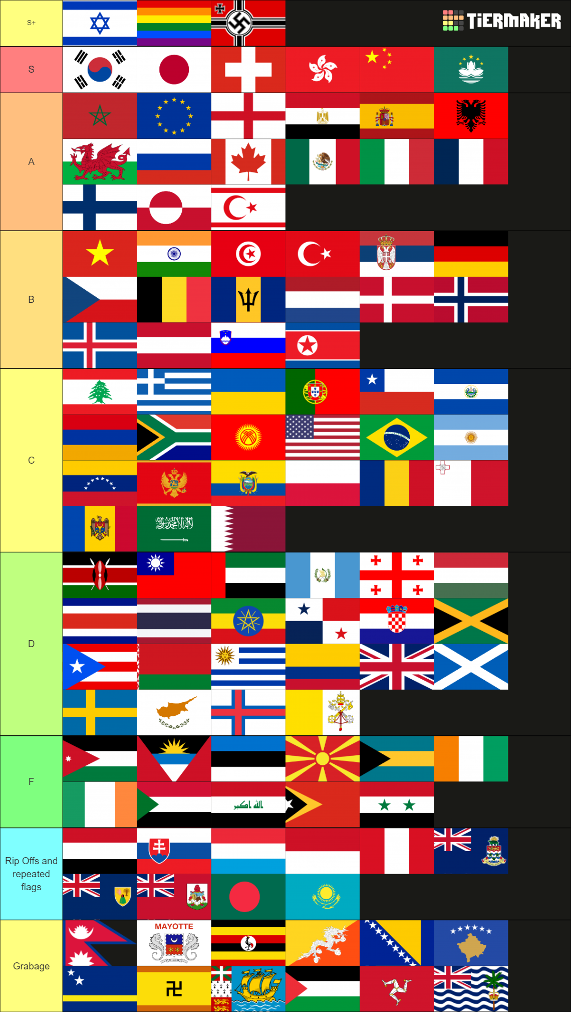 Ultimate flags Tier List (Community Rankings) - TierMaker