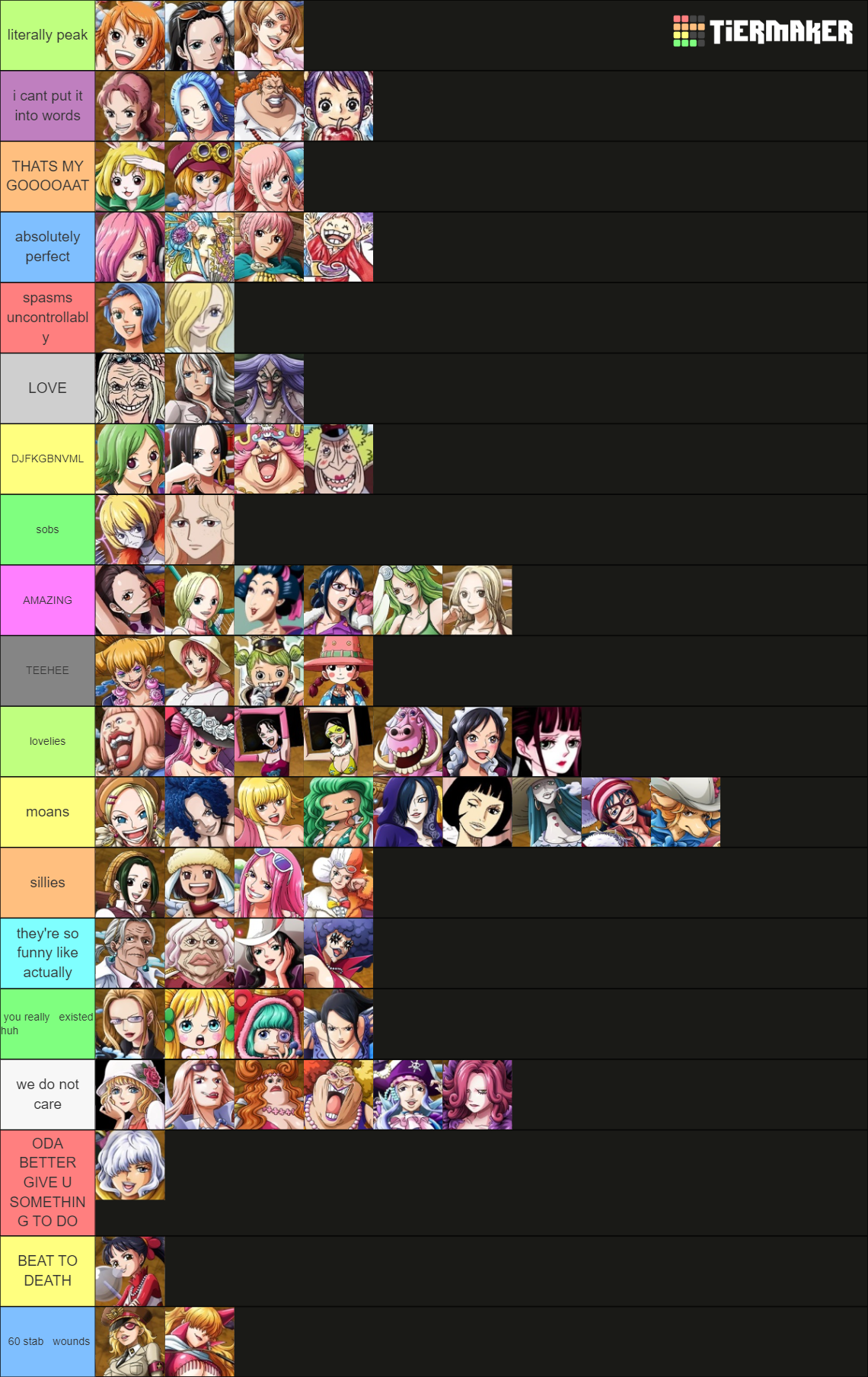 Every One Piece female character Tier List Rankings) TierMaker